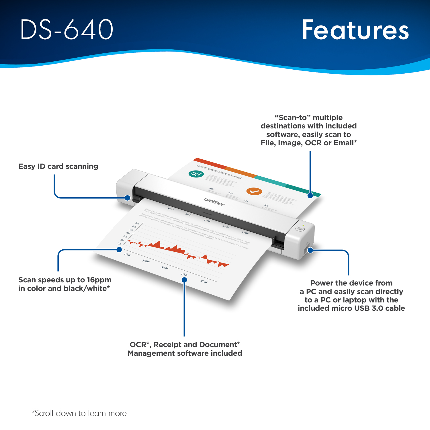 Ds 640 scanner port til de documentos brother brasil